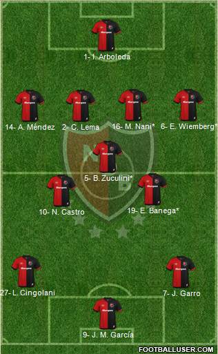 Newell's Old Boys 4-3-3 football formation