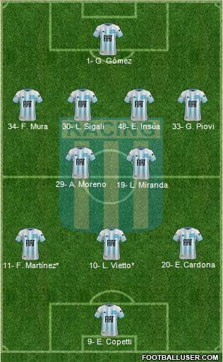 Racing Club 4-2-3-1 football formation