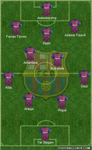F.C. Barcelona Formation 2022