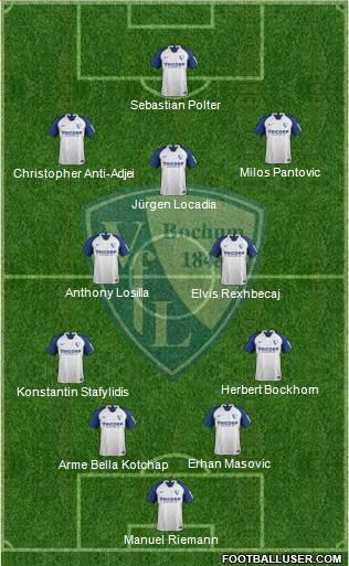 VfL Bochum 4-2-3-1 football formation