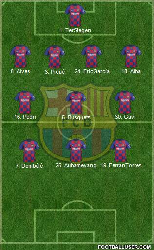 F.C. Barcelona Formation 2022
