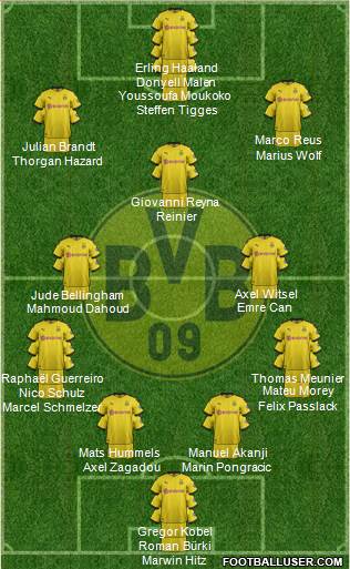 Borussia Dortmund Formation 2022