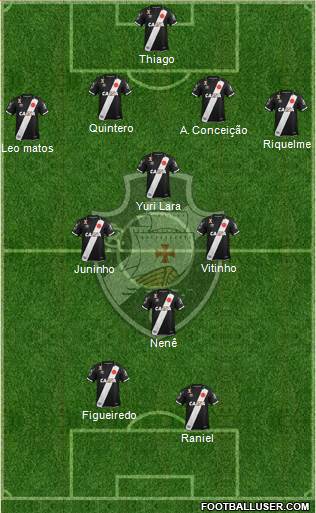 CR Vasco da Gama Formation 2022