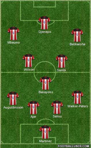 Southampton 4-3-3 football formation