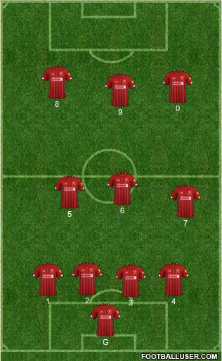 Liverpool Formation 2022