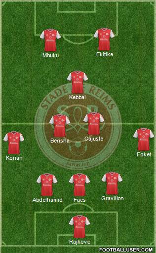 Stade de Reims Formation 2022