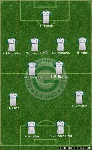 Goiás EC 4-2-4 football formation