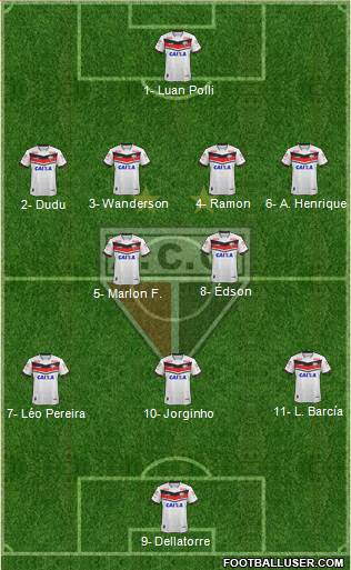 Atlético C Goianiense 4-2-3-1 football formation