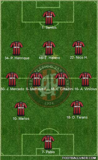 C Atlético Paranaense football formation