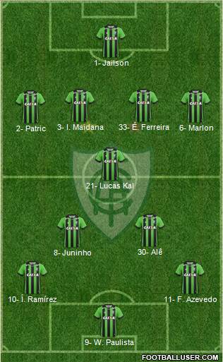 América FC (MG) Formation 2022