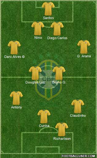 Brazil Formation 2022