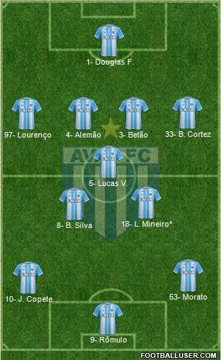 Avaí FC Formation 2022