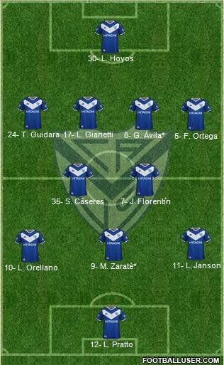 Vélez Sarsfield football formation