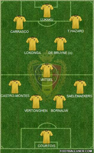 Belgium Formation 2022