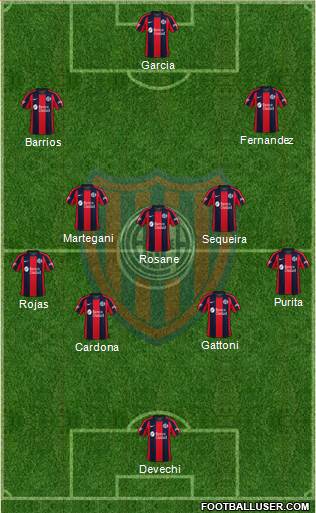 San Lorenzo de Almagro Formation 2022