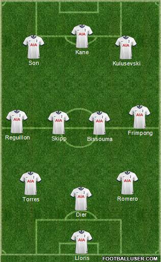 Tottenham Hotspur Formation 2022