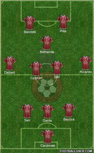 OGC Nice Côte d'Azur football formation