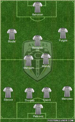 Angers SCO Formation 2022