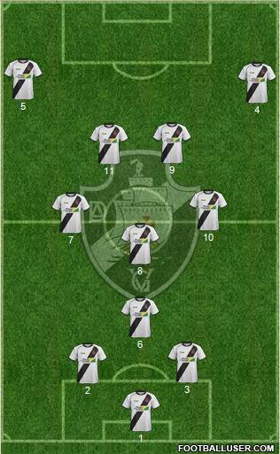 AD Vasco da Gama Formation 2022