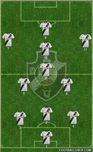 AD Vasco da Gama Formation 2022