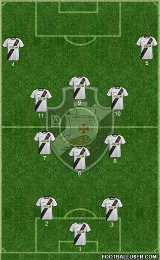 AD Vasco da Gama Formation 2022