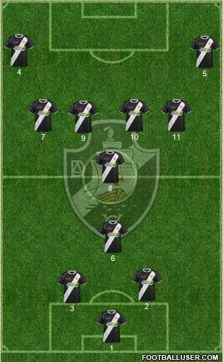 AD Vasco da Gama Formation 2022