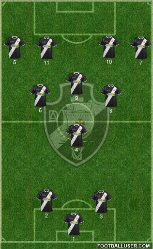 AD Vasco da Gama Formation 2022