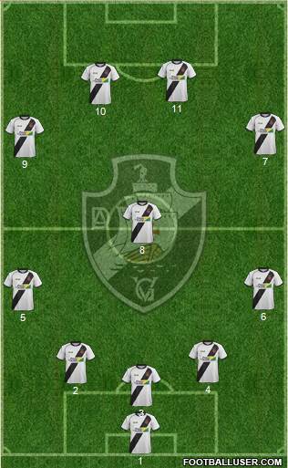 AD Vasco da Gama Formation 2022