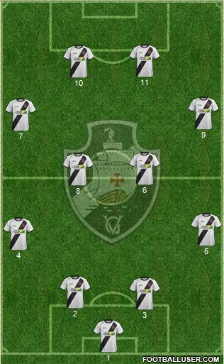 AD Vasco da Gama Formation 2022