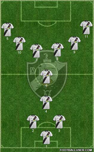 AD Vasco da Gama Formation 2022