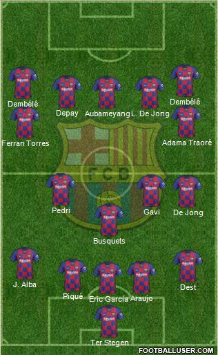 F.C. Barcelona Formation 2022