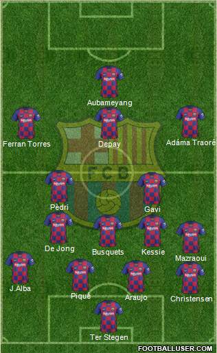 F.C. Barcelona Formation 2022