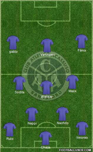 Acassuso Formation 2022