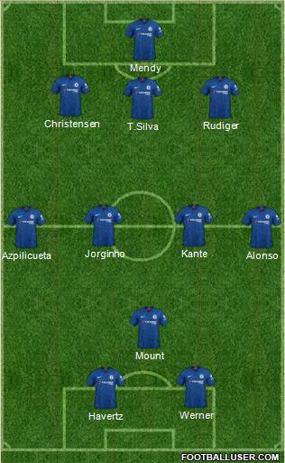 Chelsea Formation 2022