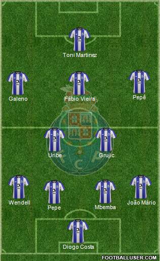 Futebol Clube do Porto - SAD Formation 2022