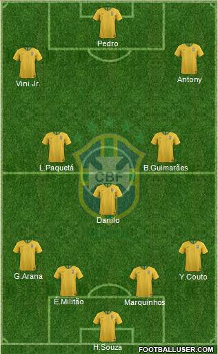 Brazil Formation 2022