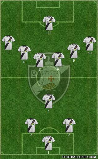 AD Vasco da Gama Formation 2022