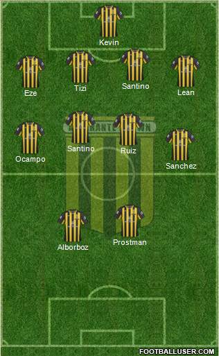 Almirante Brown Formation 2022