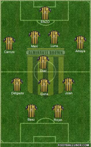 Almirante Brown Formation 2022