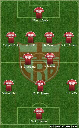 CR Brasil Formation 2022