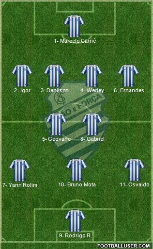 CS Alagoano Formation 2022