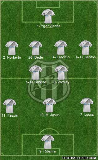 AA Ponte Preta Formation 2022