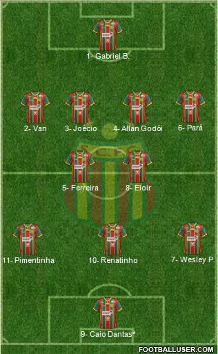 Sampaio Corrêa FC Formation 2022