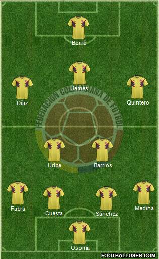 Colombia Formation 2022