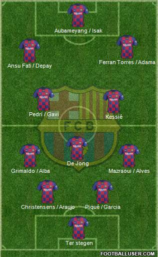 F.C. Barcelona Formation 2022