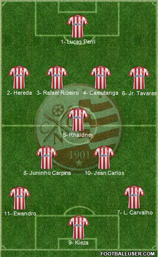 C Náutico Capibaribe Formation 2022