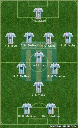 Racing Club football formation