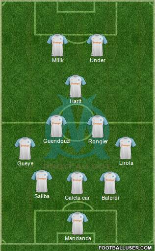 Olympique de Marseille Formation 2022