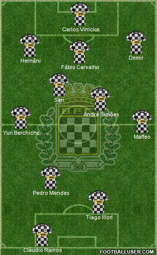 Boavista Futebol Clube - SAD football formation