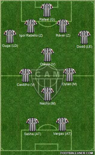 C Atlético Mineiro football formation